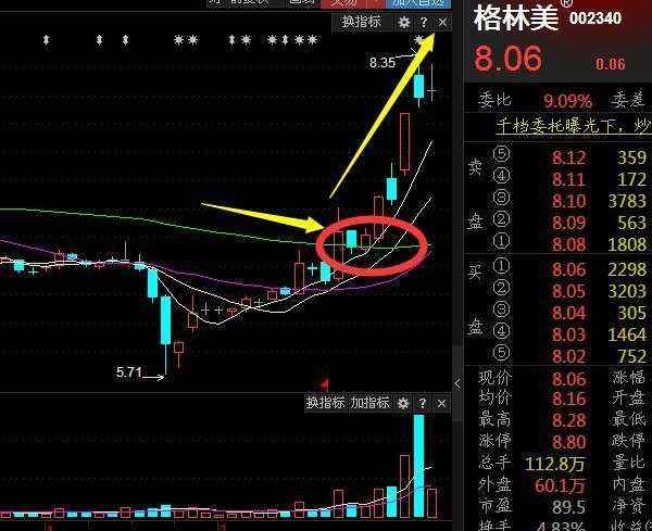 联创光电股票最新消息(联创光电股票)  第1张