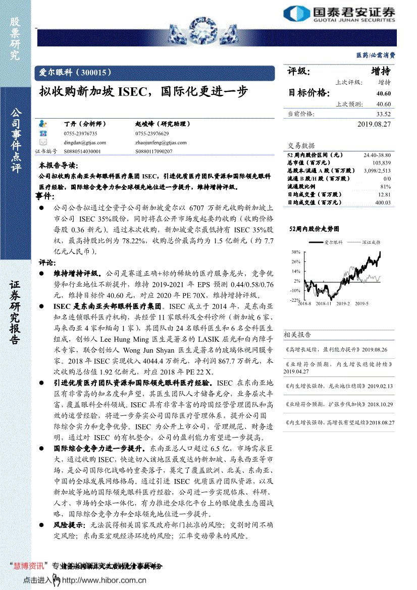 包含300015的词条  第1张