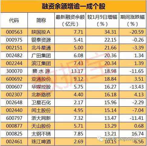 滨江集团股票最新消息(滨江集团股票)  第1张