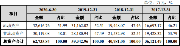 玉马遮阳百科(玉马遮阳)  第1张