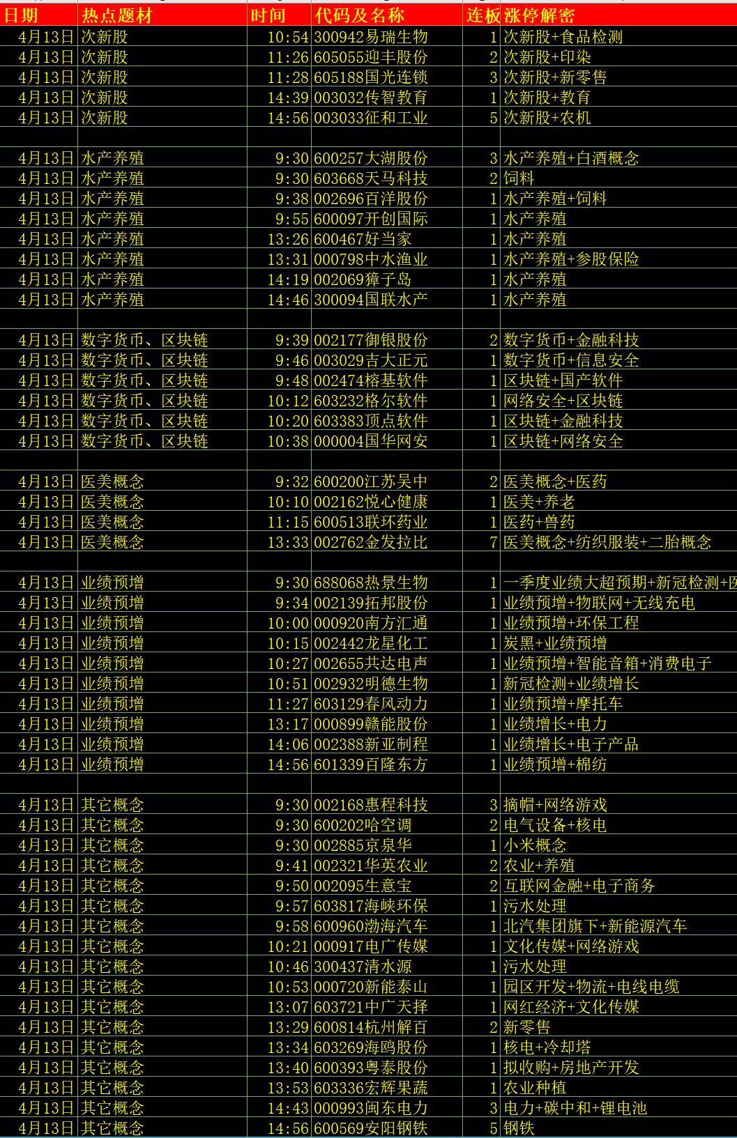 股票600010(股票600960)  第2张