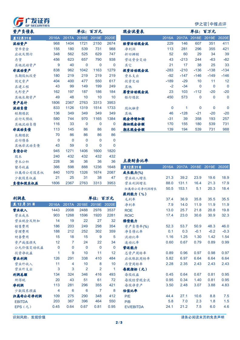 伊之密股票行情(伊之密股票)  第2张