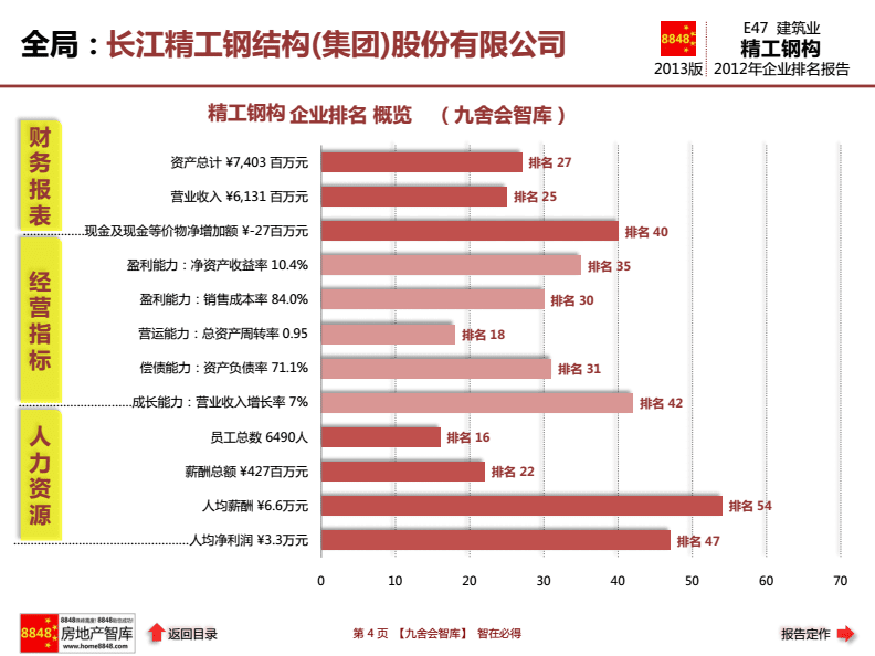 长江精工股票(长江精工)  第2张