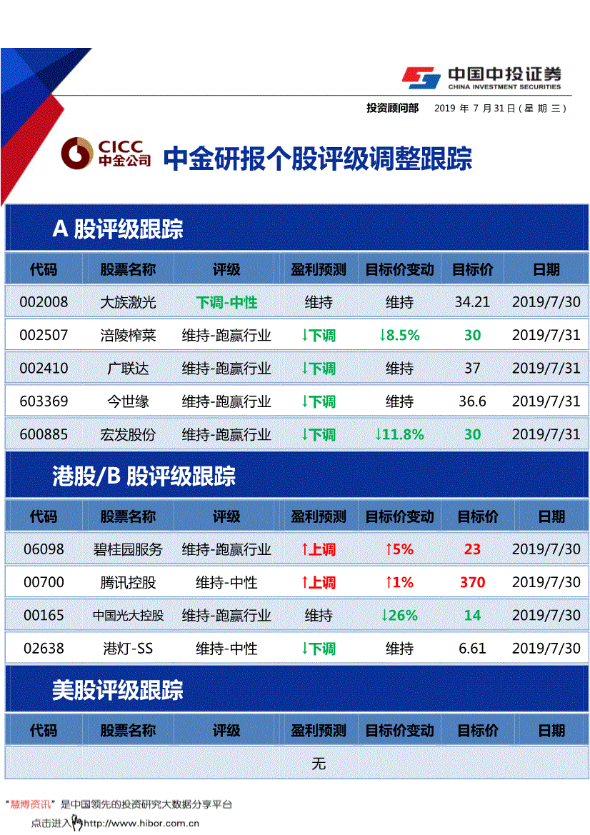 002024股票行情(002024股票)  第1张