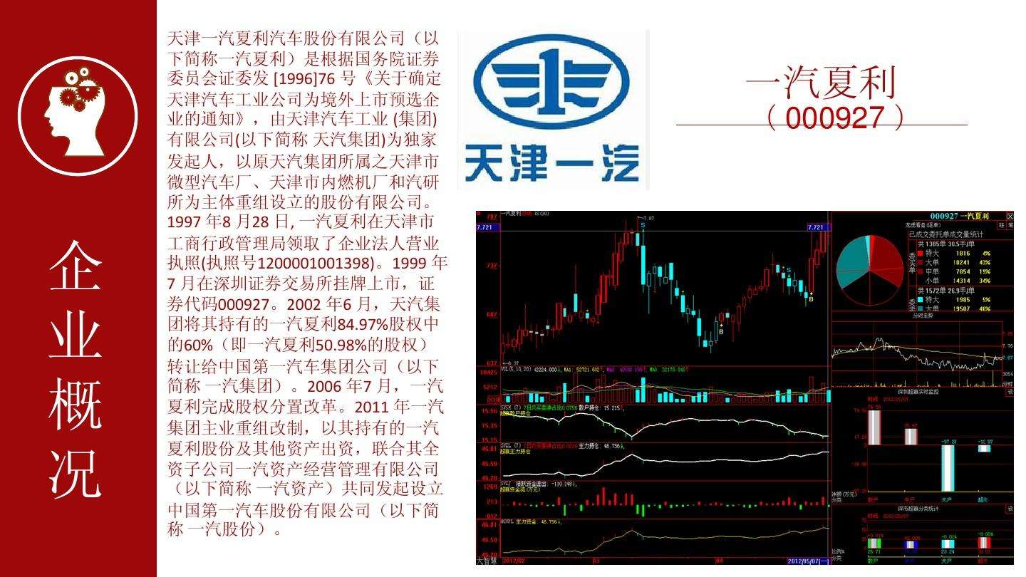 000927股票上市行情(000927股票)  第2张