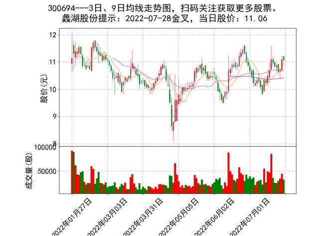 中国航天股票发行价(中国航天股票)  第1张