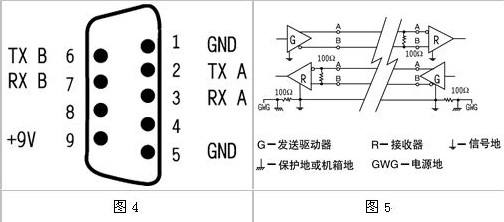 422425身份证是哪里的(422)  第2张