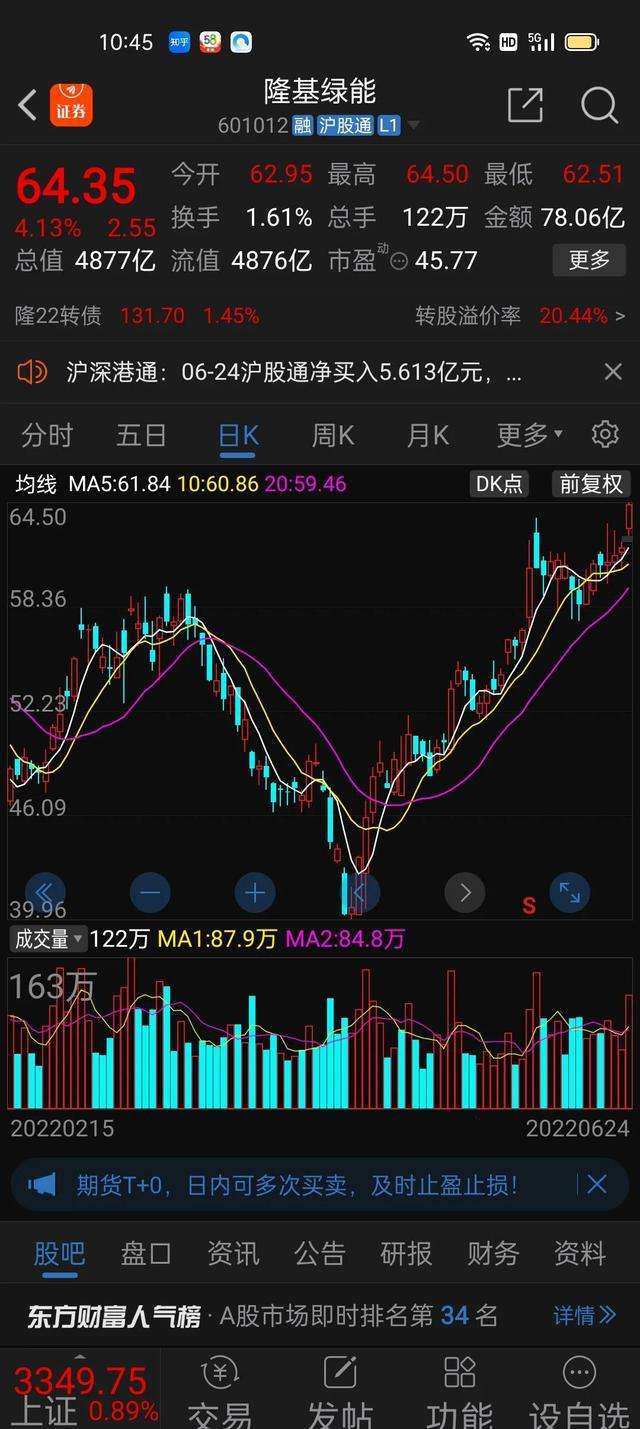 隆基绿能最新消息(隆基绿能)  第1张