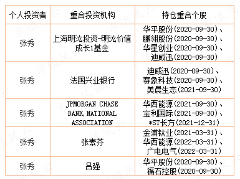 000545股票(000525股票)  第1张