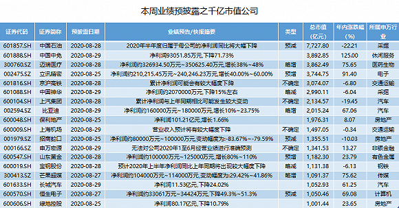 601038一拖股份重组(601038)  第1张