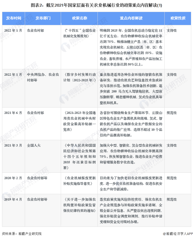 601038一拖股份重组(601038)  第2张