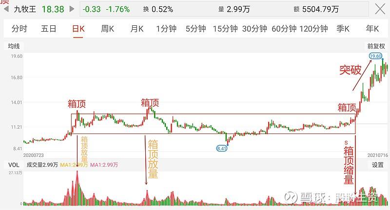 紫江企业股票行情分析预测(紫江企业股票行情)  第2张