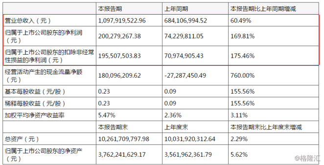 300014股票行情(300014股票)  第2张