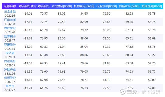 亿通科技股票代码(亿通科技股票)  第2张