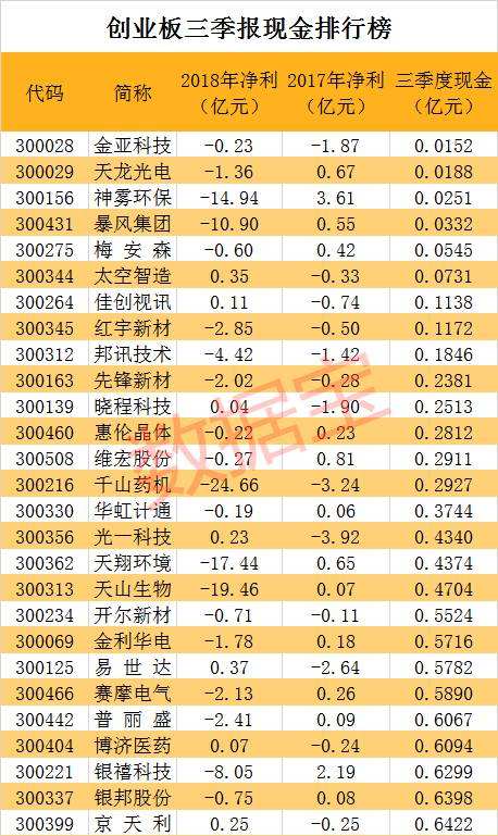 300104乐视网最新公告(300104)  第1张