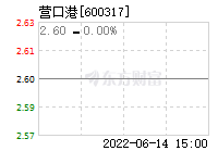 600317营口港股票(600317)  第1张