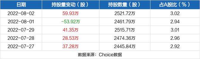 威孚高科技股份有限公司(威孚高科)  第1张