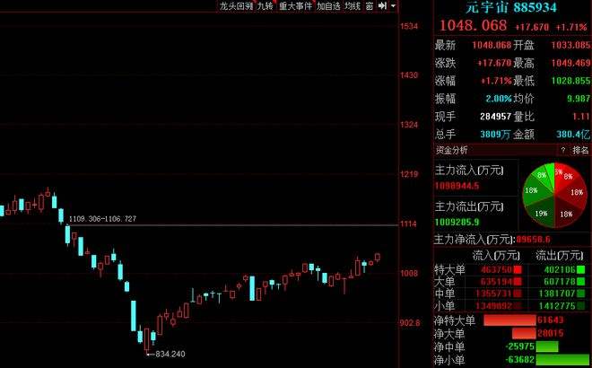 弘信电子股票最新消息(弘信电子股票)  第1张