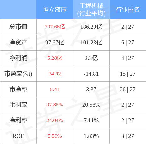 岳阳恒立制冷(岳阳恒立股票)  第1张