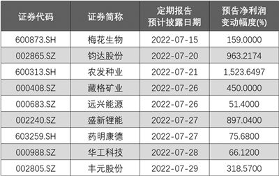 彩讯股份股票东方财富实时行情(彩讯股份股票)  第1张