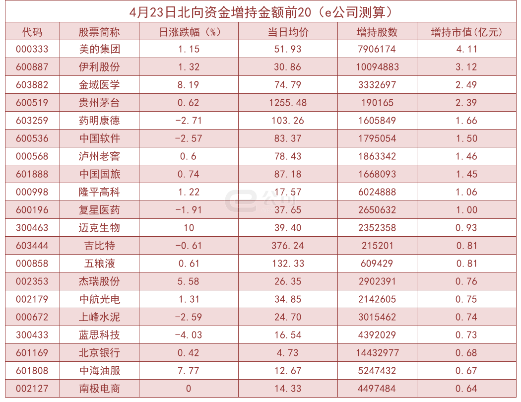 彩讯股份股票东方财富实时行情(彩讯股份股票)  第2张