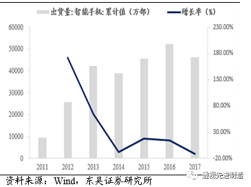 智云股份股票最新消息(智云股份股票)  第1张