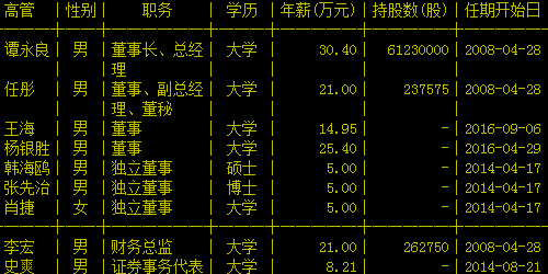 智云股份股票最新消息(智云股份股票)  第2张