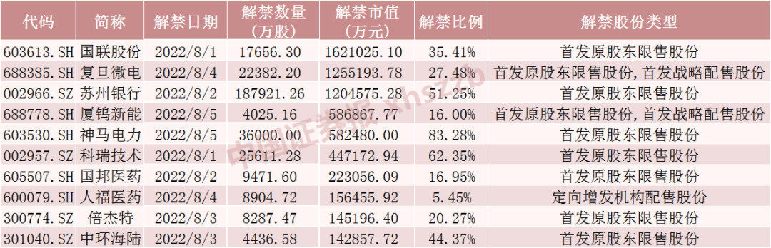 xd股票是什么股票(神马股份股票)  第2张