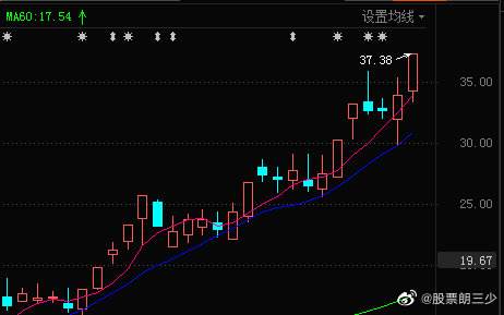 恒大入股广东鸿图(广东鸿图股票)  第2张