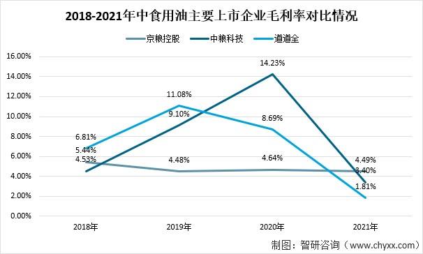 京粮控股是国企吗(京粮控股)  第1张