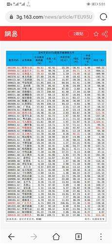 股票西安银行走势(西安银行股票行情)  第2张