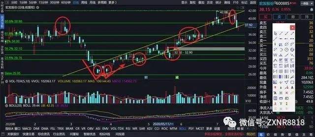 剑桥科技上市(剑桥科技股吧)  第1张