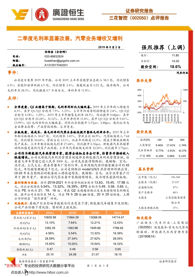 002051股票(002050股票)  第1张