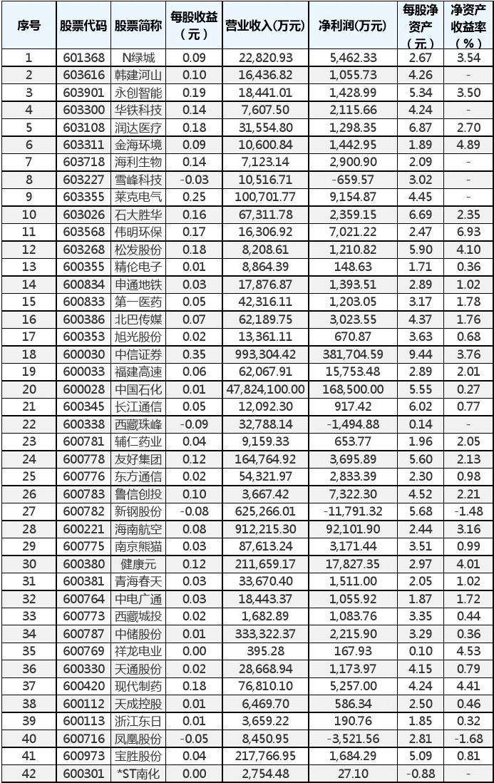 600782股票(600782)  第2张