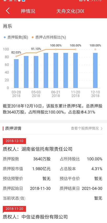 300148股票明天行情预测(300148股票)  第2张