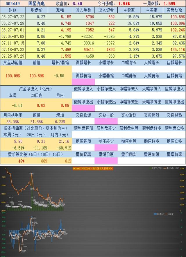 002195股票最新消息有无退市(002195股票)  第1张