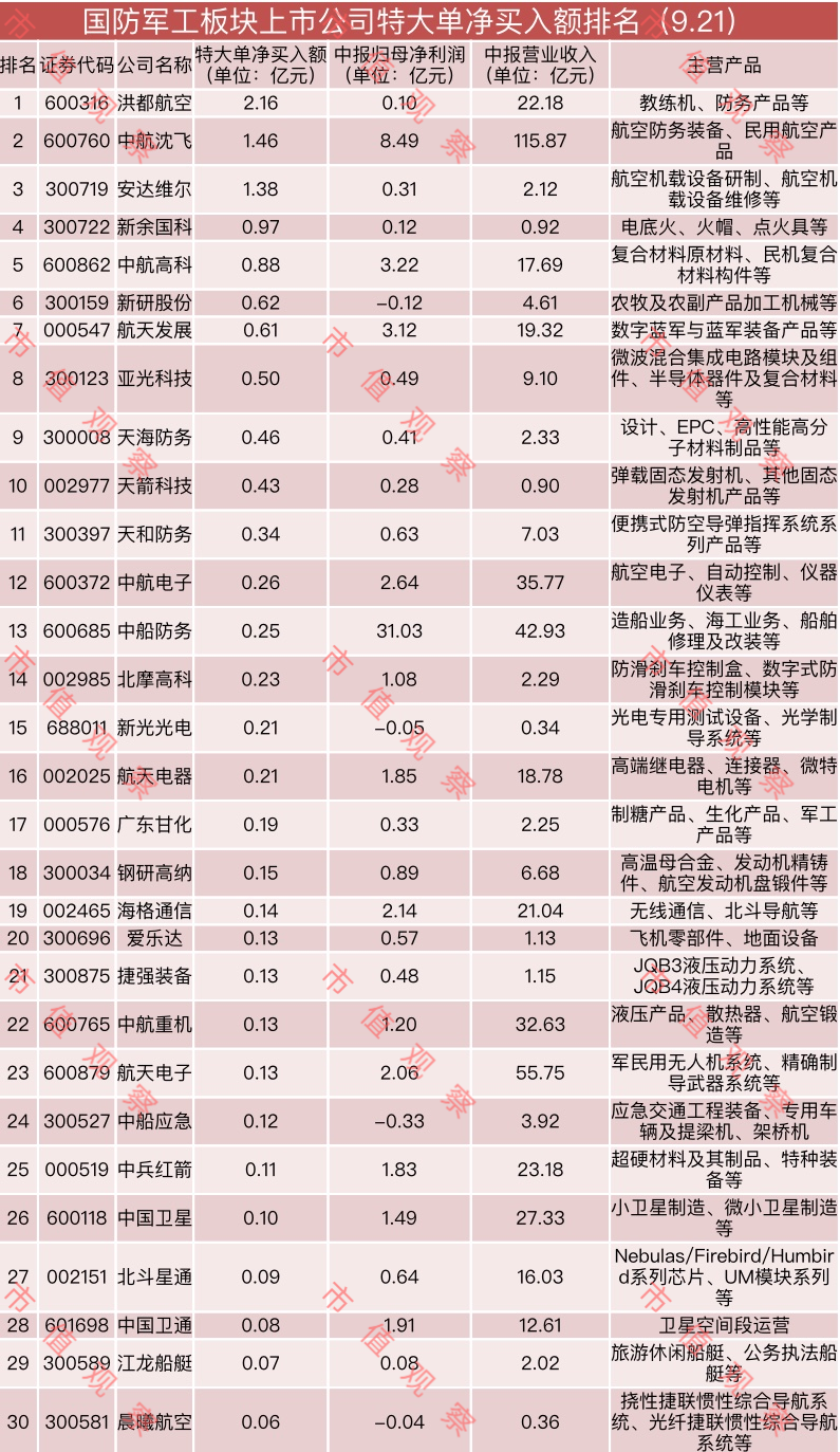 300722千股千评(300722)  第1张