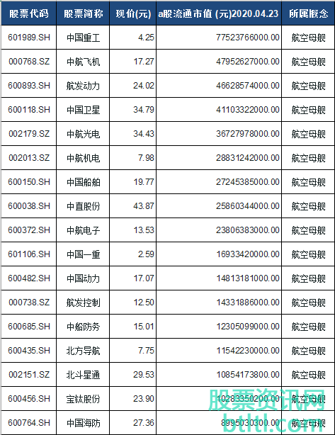 股票601919(股票601989)  第2张