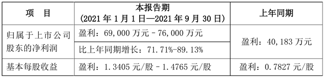 科华生物新浪(科华生物最新消息)  第2张