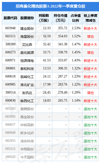 友讯达300514股吧(友讯达股票)  第1张