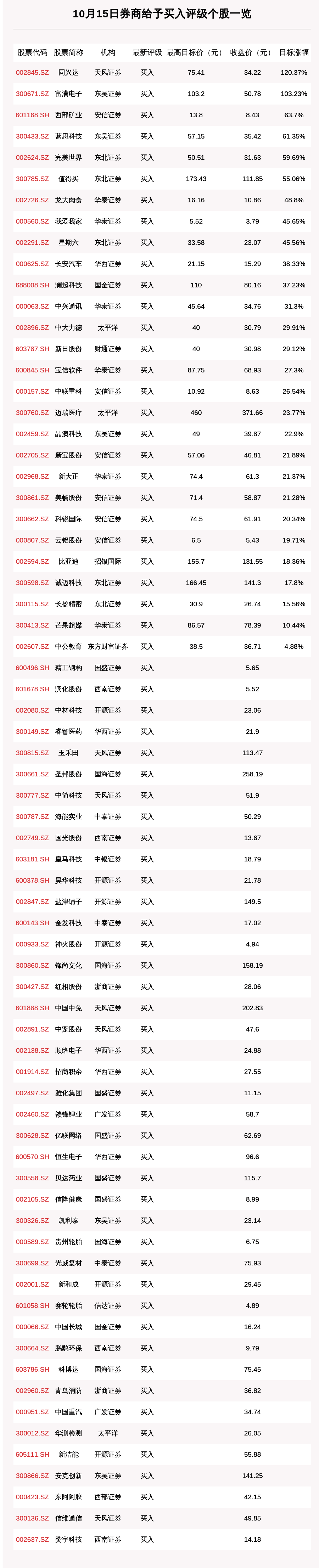 友讯达300514股吧(友讯达股票)  第2张