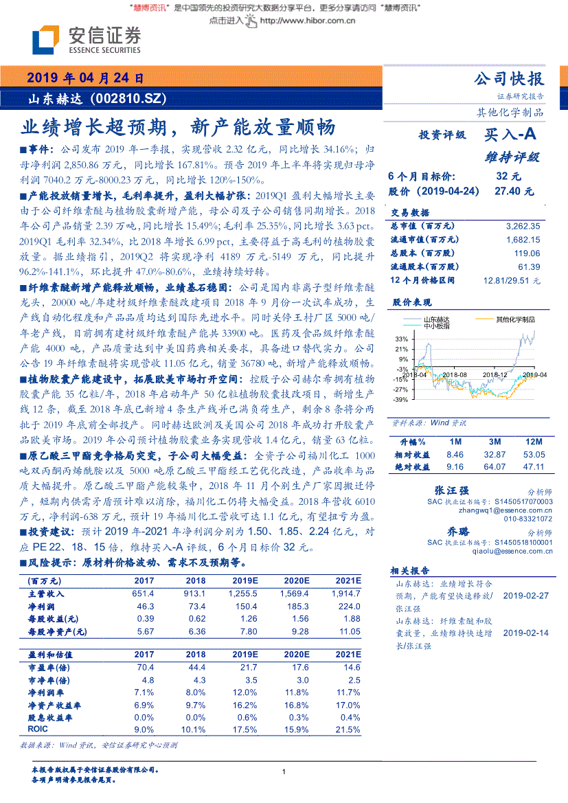 赫达股票最新消息(山东赫达股票)  第1张