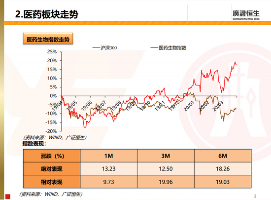 300233金城医药股吧同花顺(300233)  第1张