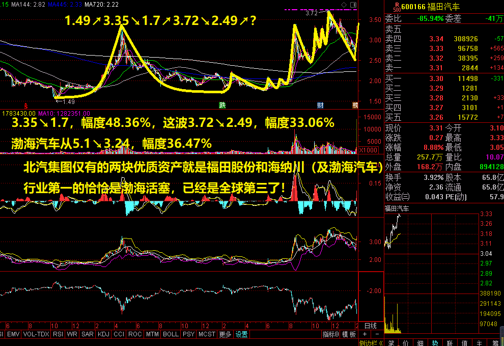 600960股票资金流向(600960股票)  第1张