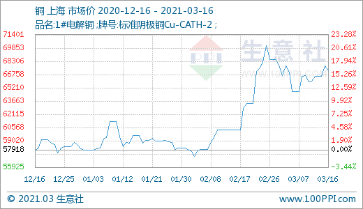 600531混改最新消息(600531)  第1张