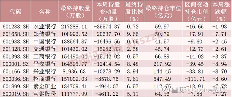 爱尔眼科股价怎么变了(爱尔眼科股价)  第1张