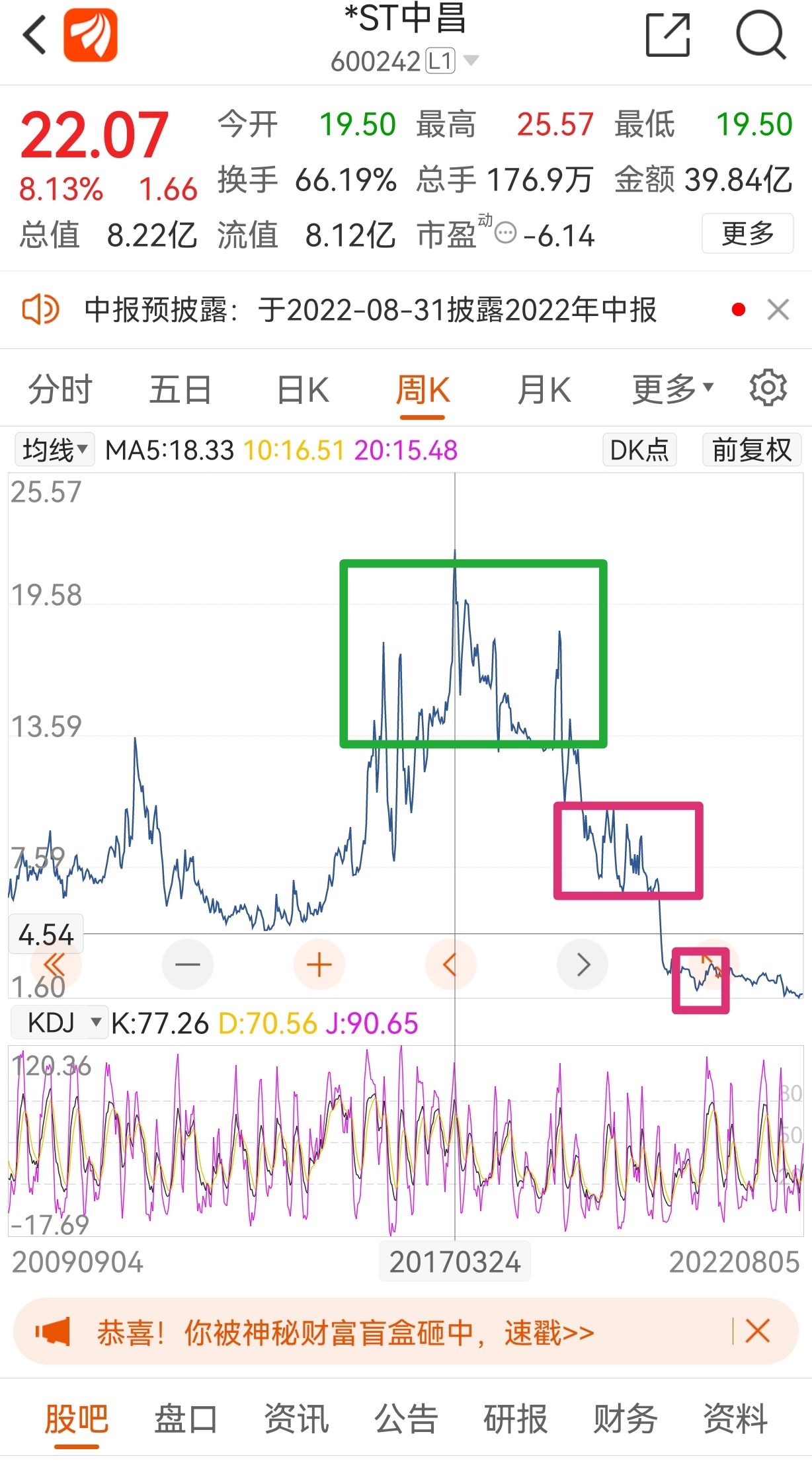 实达集团股票最新消息(实达股票)  第2张