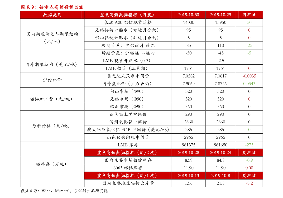 300402股票(300402)  第1张