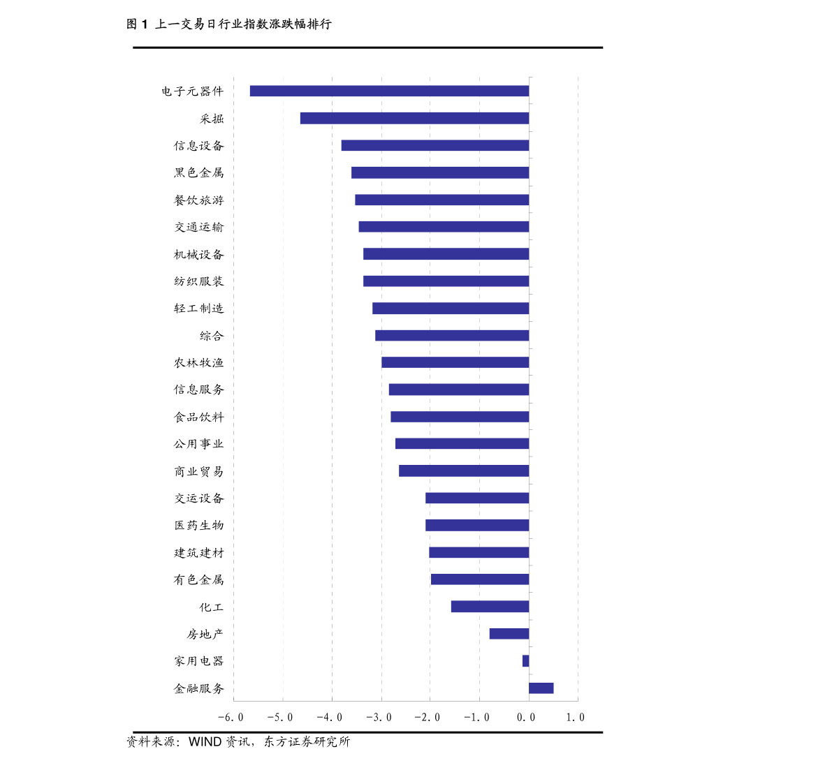 600618股票代码(600618股票)  第2张