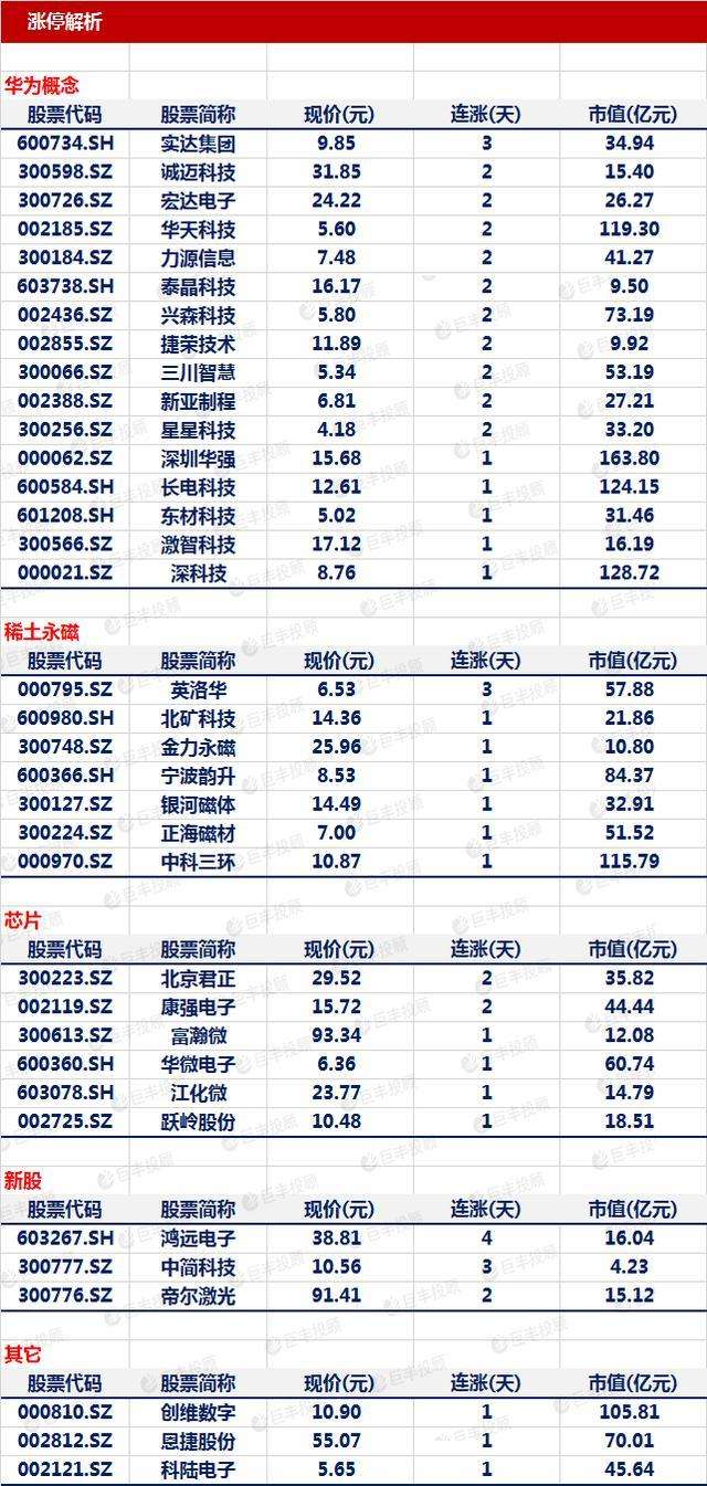 英洛华最新消息今天(英洛华最新消息)  第1张